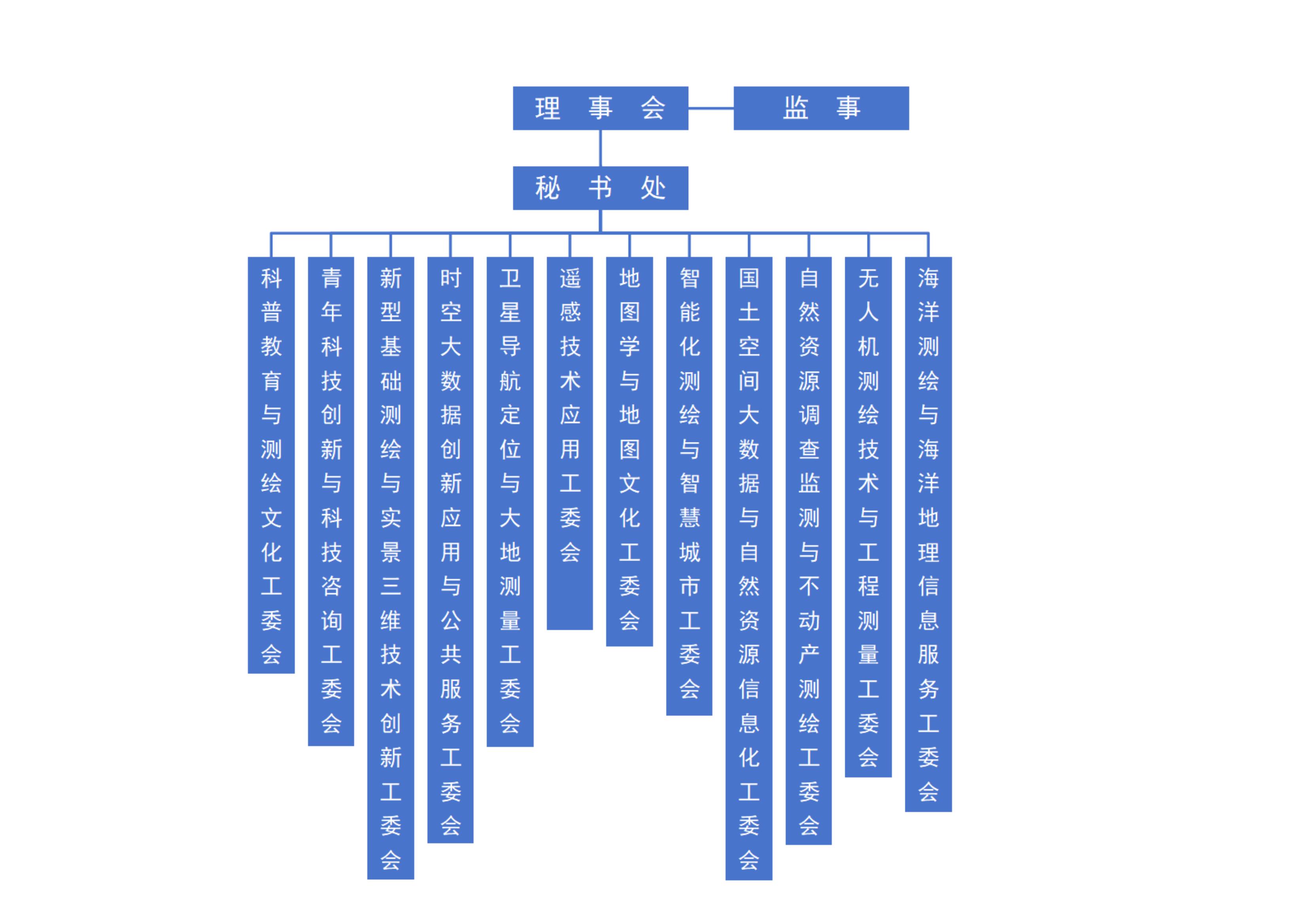 组织架构_00.jpg