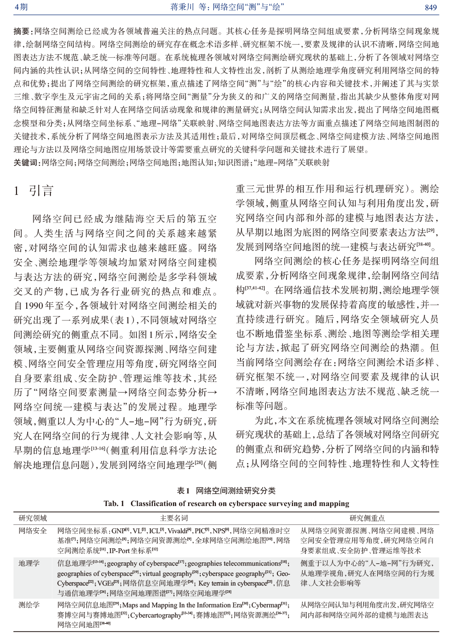 论网络空间的地理属性与地理学思维-2.png 图片