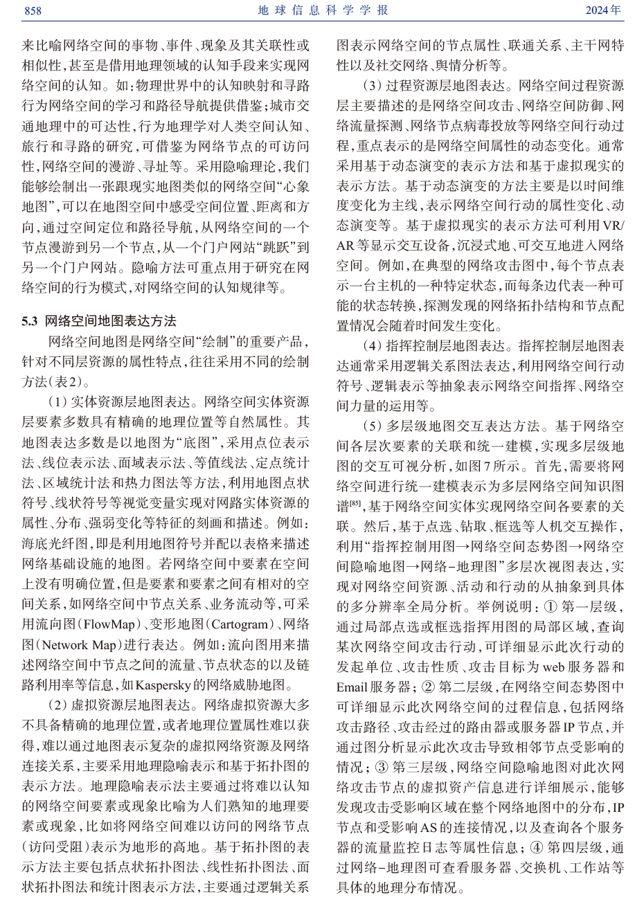 论网络空间的地理属性与地理学思维-9.png 图片